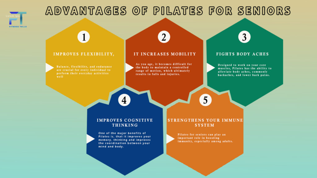 Advantages of Pilates For Seniors