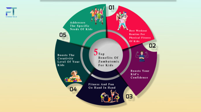 Top Benefits Of Zumbatomic For Kids