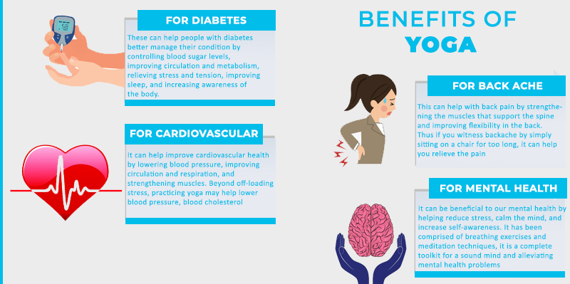 Benefits Of Yoga