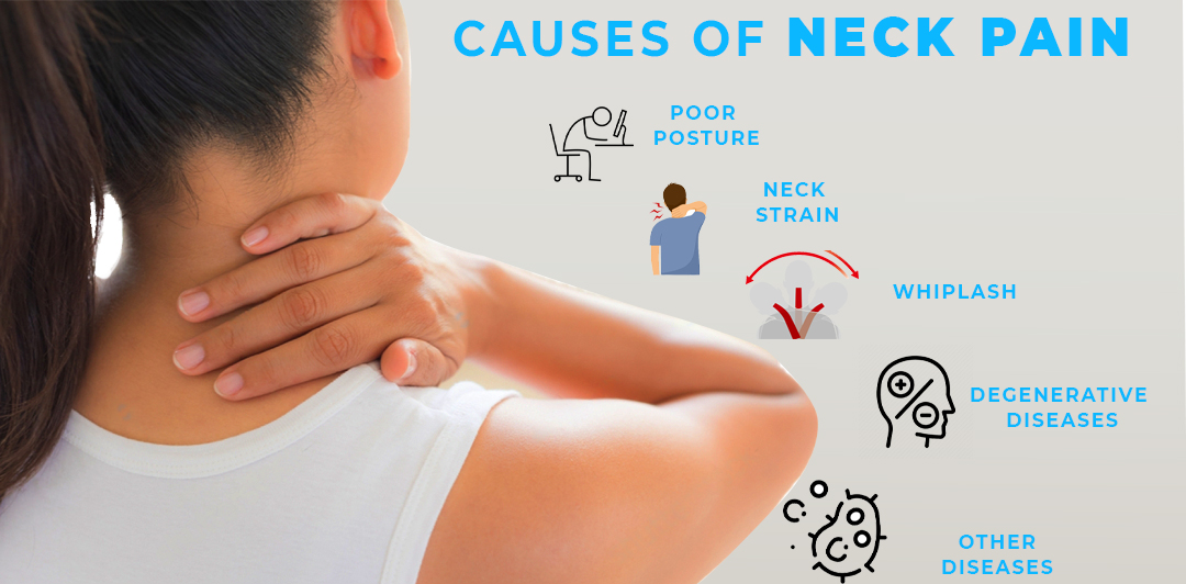 Causes Of Neck Pain