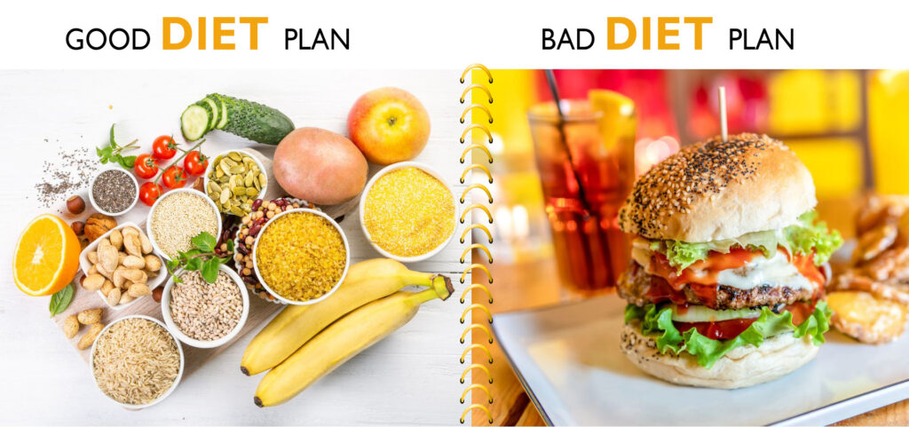  Good-diet-plan-vs-bad-diet-plan