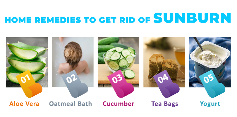 Home Remedies To Get Rid Of Sunburn