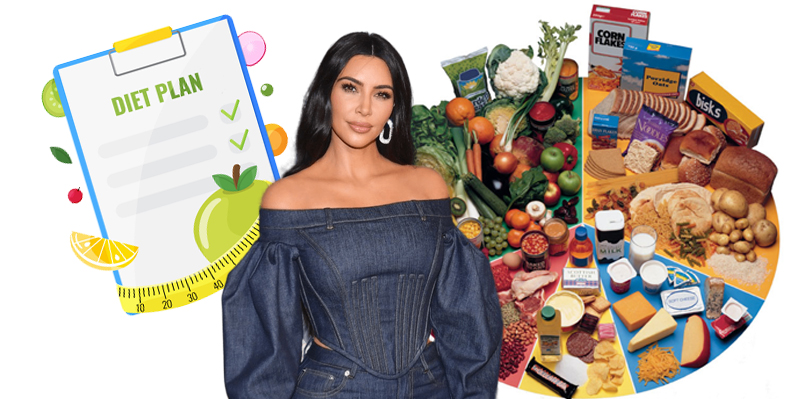 Kim Kardashian's Diet