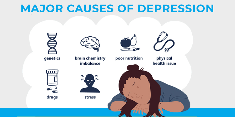 Major Causes Of Depression