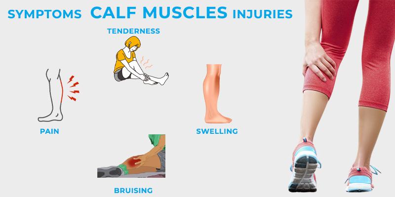 Symptoms Calf Muscles Injuries