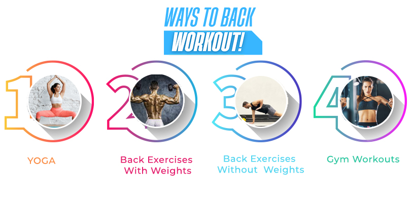 Ways To Back Workouts