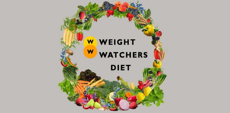 Weight Watchers Diet