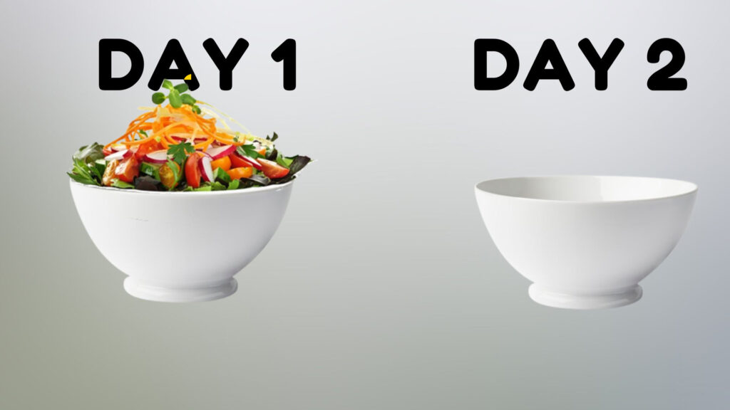 aLTERNATE dAY fASTING