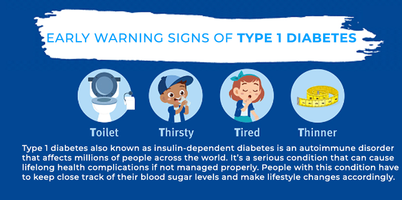 early warning signs of type 1 diabetes